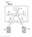 Fig. 02 - Method and apparatus for wireless communication using location based information