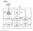 Fig. 06 - Method and apparatus for wireless communication using location based information