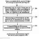 Fig. 01 - Method, device and system for cell handover in telecommunication system supporting carrier aggregation