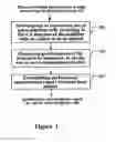 Fig. 02 - Method, device and system for cell handover in telecommunication system supporting carrier aggregation