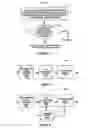 Fig. 05 - Method, device and system for cell handover in telecommunication system supporting carrier aggregation