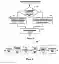 Fig. 09 - Method, device and system for cell handover in telecommunication system supporting carrier aggregation