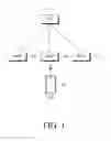 Fig. 02 - Apparatus and method for performing handover in radio local access network communication system