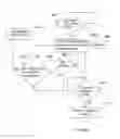 Fig. 09 - Support of Switching TTI Bundling On/Off