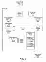 Fig. 05 - SYSTEM-ASSISTED WIRELESS LOCAL AREA NETWORK DETECTION