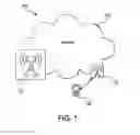 Fig. 02 - Methods and devices for adjusting resource management procedures in heterogeneous communication networks