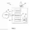 Fig. 03 - Methods and devices for adjusting resource management procedures in heterogeneous communication networks