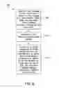 Fig. 09 - Methods and devices for adjusting resource management procedures in heterogeneous communication networks