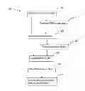 Fig. 01 - Uplink scheduling when using interference suppression
