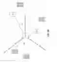 Fig. 04 - Trilateration processing