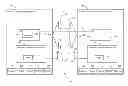 Fig. 01 - Apparatus, system and method of setting up an application service platform (ASP) peer to peer (P2P) group