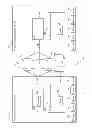 Fig. 02 - Apparatus, system and method of setting up an application service platform (ASP) peer to peer (P2P) group