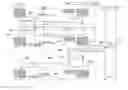 Fig. 01 - METHOD AND APPARATUS FOR PAGING BASED ON LOCATION INFORMATION OF A USER EQUIPMENT IN A CONVERGENCE NETWORK OF A PLURALITY OF COMMUNICATION SYSTEMS