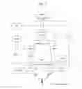Fig. 04 - METHOD AND APPARATUS FOR PAGING BASED ON LOCATION INFORMATION OF A USER EQUIPMENT IN A CONVERGENCE NETWORK OF A PLURALITY OF COMMUNICATION SYSTEMS
