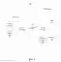 Fig. 02 - Systems, methods and apparatuses for ensuring proximity of wifi communication devices