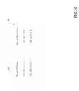 Fig. 07 - Multi-Tenant Virtual Access Point - Access Point Resources Virtualization