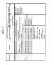 Fig. 08 - Method for transmitting data frame in wireless local area network and apparatus for the same