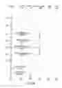 Fig. 07 - Scalable NAT traversal