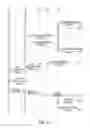 Fig. 08 - Scalable NAT traversal
