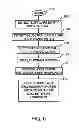 Fig. 06 - Call server selection
