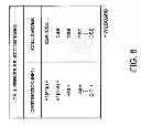 Fig. 09 - Call server selection