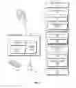 Fig. 10 - Method and system for service switching using service tags