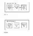 Fig. 09 - System and method for broadcasting data to multiple hardware forwarding engines