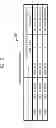 Fig. 06 - Communication device, management device, processing method, and computer-readable recording medium having processing program stored therein