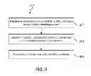 Fig. 06 - Layer 2 packet switching without look-up table for Ethernet switches