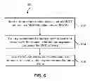 Fig. 07 - Layer 2 packet switching without look-up table for Ethernet switches