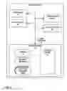 Fig. 03 - Data link layer protocol having adaptive framing