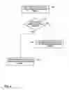 Fig. 05 - Data link layer protocol having adaptive framing
