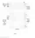 Fig. 06 - Method and apparatus for transporting client signals in an optical transport network
