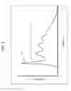 Fig. 05 - Semiconductor laser device and apparatus using non-linear optical effect