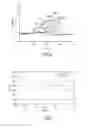 Fig. 07 - Method for characterizing an ethylene and vinyl acetate copolymer