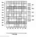 Fig. 01 - Method and system for allocating communication resources