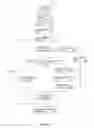 Fig. 06 - System and method for adaptive coding tree mode decision