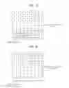 Fig. 14 - Method and apparatus for encoding video in consideration of scanning order of coding units having hierarchical structure, and method and apparatus for decoding video in consideration of scanning order of coding units having hierarchical structure