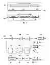 Fig. 03 - Signaling signed band offset values for sample adaptive offset (SAO) filtering in video coding