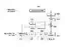 Fig. 04 - Signaling signed band offset values for sample adaptive offset (SAO) filtering in video coding