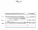 Fig. 07 - Intra prediction mode encoding/decoding method and apparatus