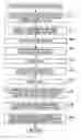 Fig. 01 - Image processing apparatus and method