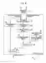 Fig. 07 - Image processing apparatus and method