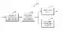 Fig. 01 - Method and apparatus for encoding/decoding motion vector