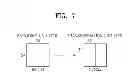Fig. 07 - Method and apparatus for encoding/decoding motion vector