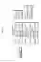 Fig. 22 - Image decoding method and image decoding apparatus