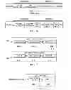 Fig. 03 - Sample adaptive offset (SAO) parameter signaling