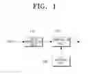 Fig. 02 - OFDM transmitting and receiving systems and methods thereof