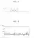 Fig. 04 - OFDM transmitting and receiving systems and methods thereof