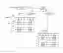 Fig. 01 - Method, apparatus and system for transmitting information bits